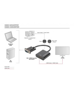 Convertidor VGA Macho a HDMI + Audio 0,15 mts Negro